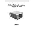PHILIPS LC4033/27 Owners Manual PHILIPS LC4033/27 Owners Manual