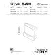 SONY KP41S4 Service Manual SONY KP41S4 Service Manual