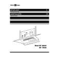 ELEKTRO HELIOS SF6040 Owners Manual ELEKTRO HELIOS SF6040 Owners Manual