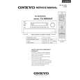 ONKYO TX-SR803 Service Manual ONKYO TX-SR803 Service Manual