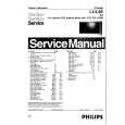 PHILIPS 42PF7320 Service Manual PHILIPS 42PF7320 Service Manual