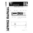 KENWOOD KX-32 Service Manual KENWOOD KX-32 Service Manual
