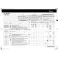 WHIRLPOOL AWM 3102 Quick Start WHIRLPOOL AWM 3102 Quick Start