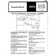 TELEFUNKEN 3250 VISAVOX Service Manual TELEFUNKEN 3250 VISAVOX Service Manual