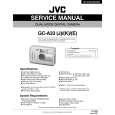 JVC GCA33 Service Manual JVC GCA33 Service Manual