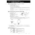ROLAND PD-7 Owners Manual ROLAND PD-7 Owners Manual