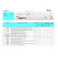 WHIRLPOOL AWM 712/WP Quick Start WHIRLPOOL AWM 712/WP Quick Start