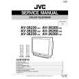 JVC AV36230/AM Service Manual JVC AV36230/AM Service Manual