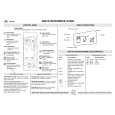 WHIRLPOOL MT 42/ALU Quick Start WHIRLPOOL MT 42/ALU Quick Start