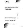 JVC RX-F10AX Owners Manual JVC RX-F10AX Owners Manual