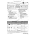 WHIRLPOOL GSIK 6528/2 IN Quick Start WHIRLPOOL GSIK 6528/2 IN Quick Start