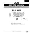 JVC RVDP100 Service Manual JVC RVDP100 Service Manual