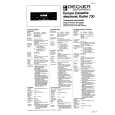 BECKER EUROPA E.KURIER730 Service Manual BECKER EUROPA E.KURIER730 Service Manual