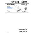 SONY PCVRX9 Service Manual SONY PCVRX9 Service Manual
