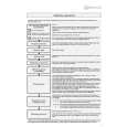 WHIRLPOOL TRAD 170 Quick Start WHIRLPOOL TRAD 170 Quick Start