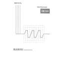 HAMEG HM203 Owners Manual HAMEG HM203 Owners Manual