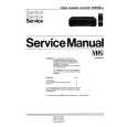 PHILIPS VR3360 Service Manual PHILIPS VR3360 Service Manual