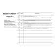 SONY CPDE220/E Service Manual SONY CPDE220/E Service Manual