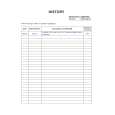 SONY GDMF500 Service Manual SONY GDMF500 Service Manual