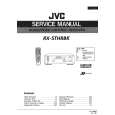JVC RX5 Service Manual JVC RX5 Service Manual