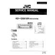 JVC KDGS616R Service Manual JVC KDGS616R Service Manual
