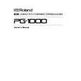 ROLAND PG-1000 Owners Manual ROLAND PG-1000 Owners Manual