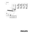 PHILIPS HD2569/00 Owners Manual PHILIPS HD2569/00 Owners Manual