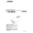 JVC TK-S810 Owners Manual JVC TK-S810 Owners Manual