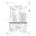 WHIRLPOOL ADG 3800 Quick Start WHIRLPOOL ADG 3800 Quick Start