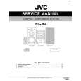 JVC FSJ60/UC Service Manual JVC FSJ60/UC Service Manual