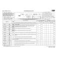 WHIRLPOOL AWO/D 4312 Quick Start WHIRLPOOL AWO/D 4312 Quick Start