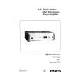 PHILIPS SQ45 Service Manual PHILIPS SQ45 Service Manual