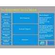 PANASONIC TX21MD4C Service Manual PANASONIC TX21MD4C Service Manual