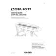 CASIO CDP100 Owners Manual CASIO CDP100 Owners Manual