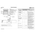 BAUKNECHT BLZE 7200/IN Quick Start BAUKNECHT BLZE 7200/IN Quick Start