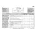 WHIRLPOOL AWE 10727/1 Quick Start WHIRLPOOL AWE 10727/1 Quick Start