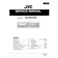 JVC RX950VBK Service Manual JVC RX950VBK Service Manual