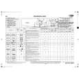 WHIRLPOOL AWO/D AS 12 WP Quick Start WHIRLPOOL AWO/D AS 12 WP Quick Start