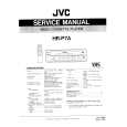JVC HRP7A Service Manual JVC HRP7A Service Manual