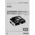 PHILIPS CDM-9 Service Manual PHILIPS CDM-9 Service Manual