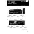 KENWOOD KRV86R Service Manual KENWOOD KRV86R Service Manual
