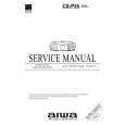 AIWA CSP55AEZ Service Manual AIWA CSP55AEZ Service Manual