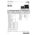 PHILIPS 20HF7835 Service Manual PHILIPS 20HF7835 Service Manual