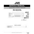 JVC RX5032VSL/EU Service Manual JVC RX5032VSL/EU Service Manual