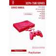 SONY SCPH-7500 SERIES Service Manual SONY SCPH-7500 SERIES Service Manual