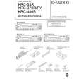 KENWOOD KRC378R Service Manual KENWOOD KRC378R Service Manual