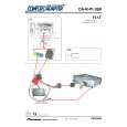 PIONEER CA-R-PI.068 Owners Manual PIONEER CA-R-PI.068 Owners Manual