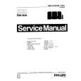 PHILIPS RH6622 Service Manual PHILIPS RH6622 Service Manual