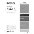 ONKYO DSR7.3 Owners Manual ONKYO DSR7.3 Owners Manual