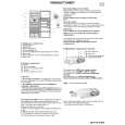 WHIRLPOOL DPA 39 Quick Start WHIRLPOOL DPA 39 Quick Start